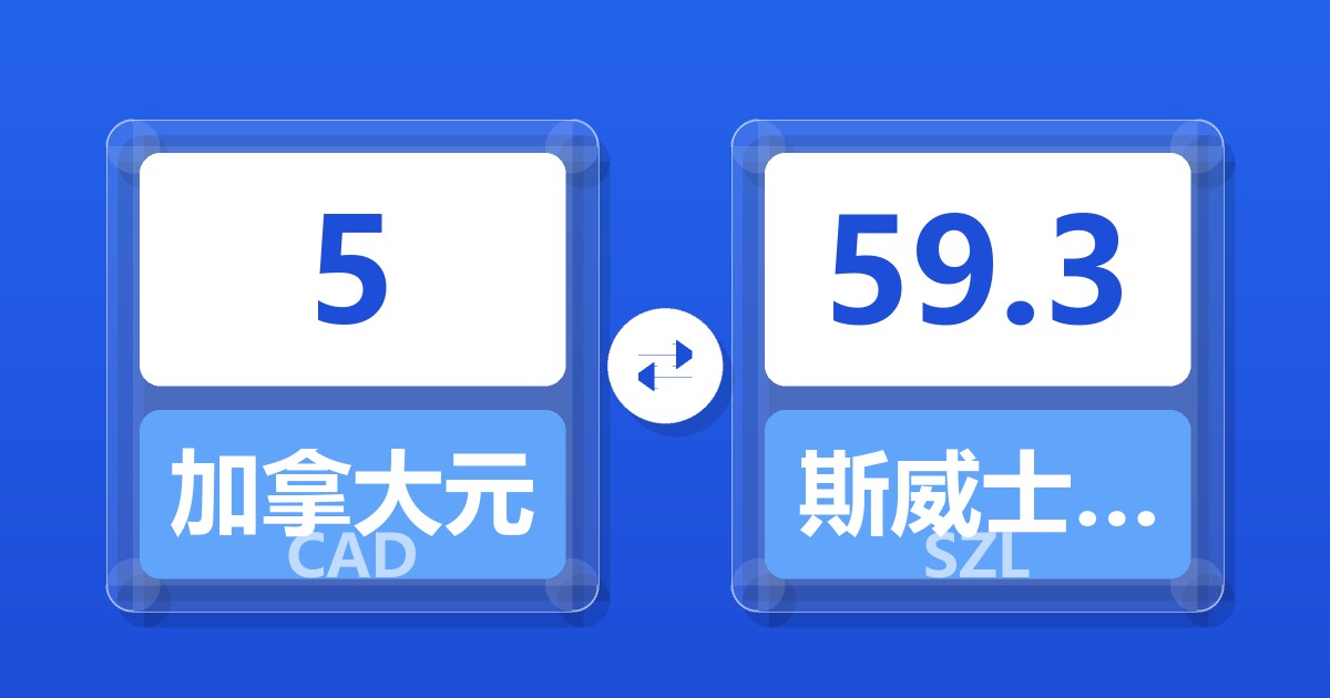 5加拿大元兑斯威士兰里兰吉尼