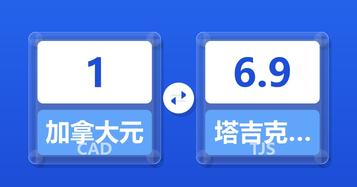 1加拿大元兑塔吉克斯坦索莫尼