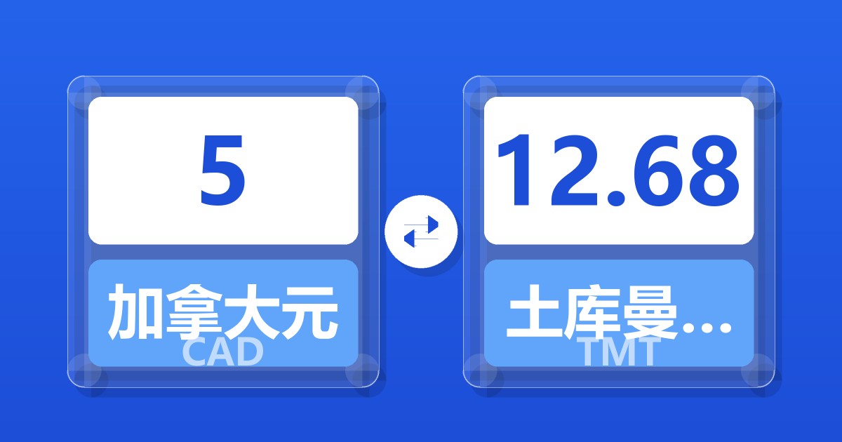 5加拿大元兑土库曼斯坦马纳特