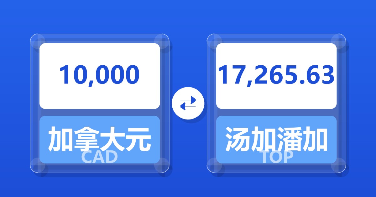 10,000加拿大元兑汤加潘加