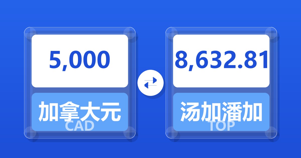 5,000加拿大元兑汤加潘加