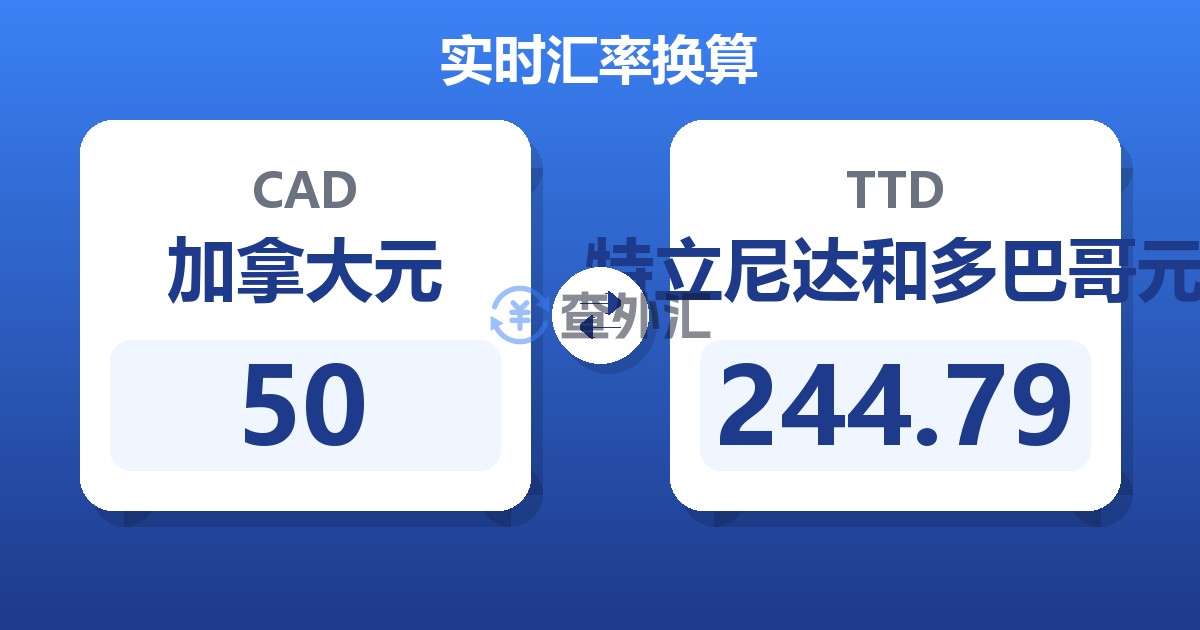 50加拿大元兑特立尼达和多巴哥元