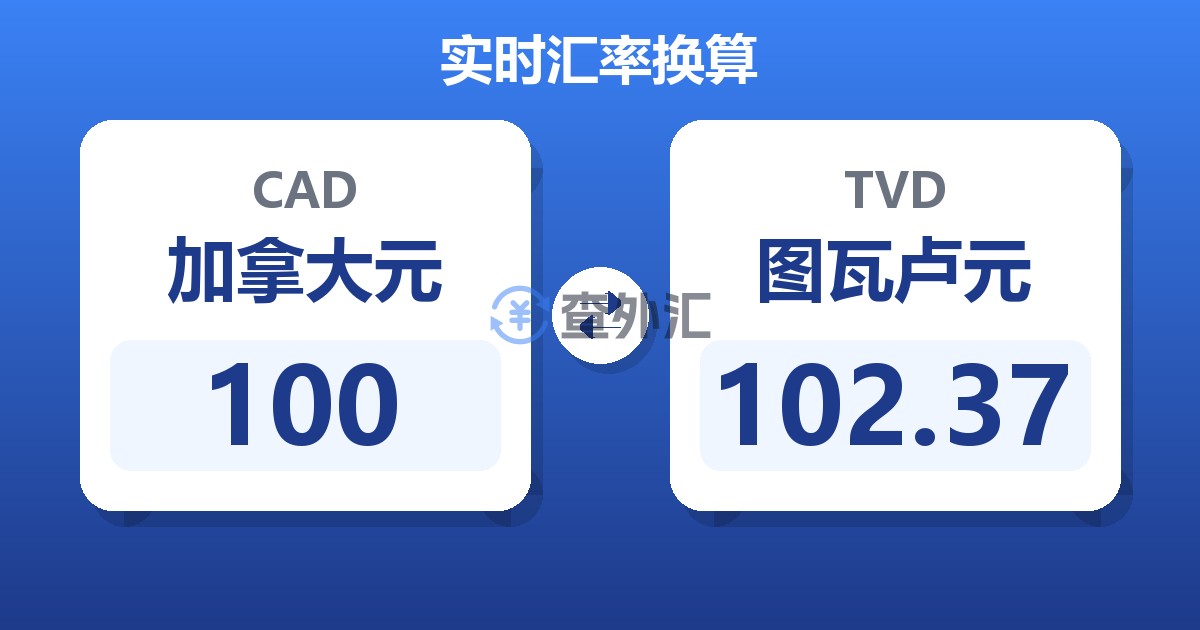 100加拿大元兑图瓦卢元