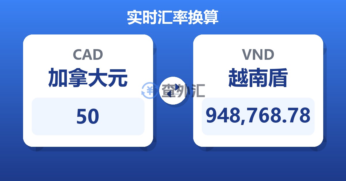 50加拿大元兑越南盾