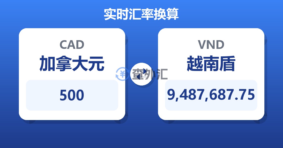 500加拿大元兑越南盾
