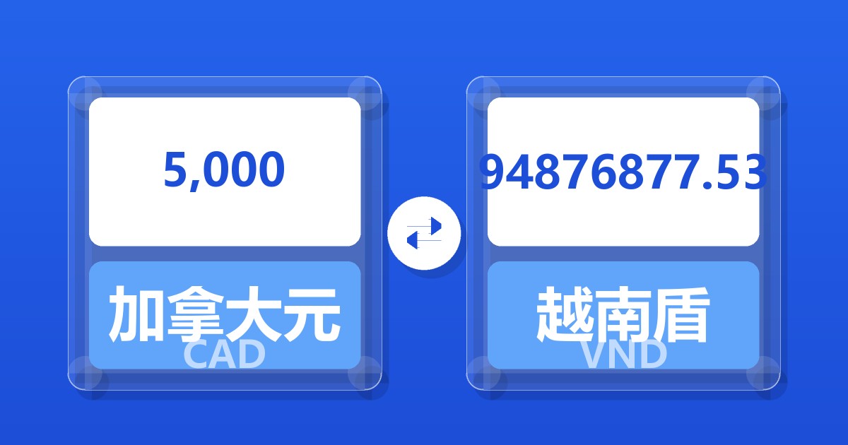 5,000加拿大元兑越南盾