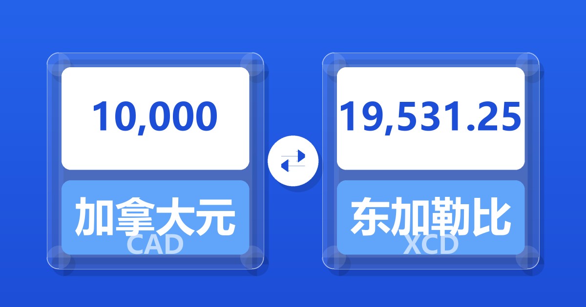 10,000加拿大元兑东加勒比元