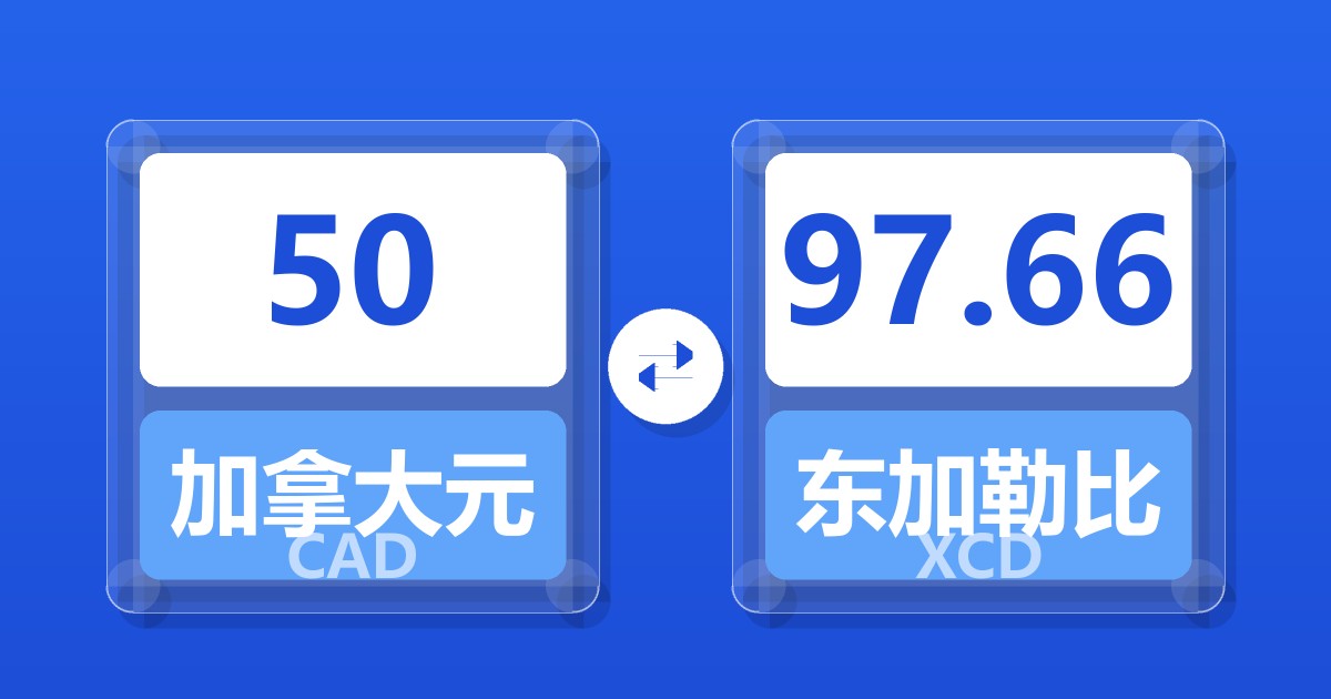 50加拿大元兑东加勒比元