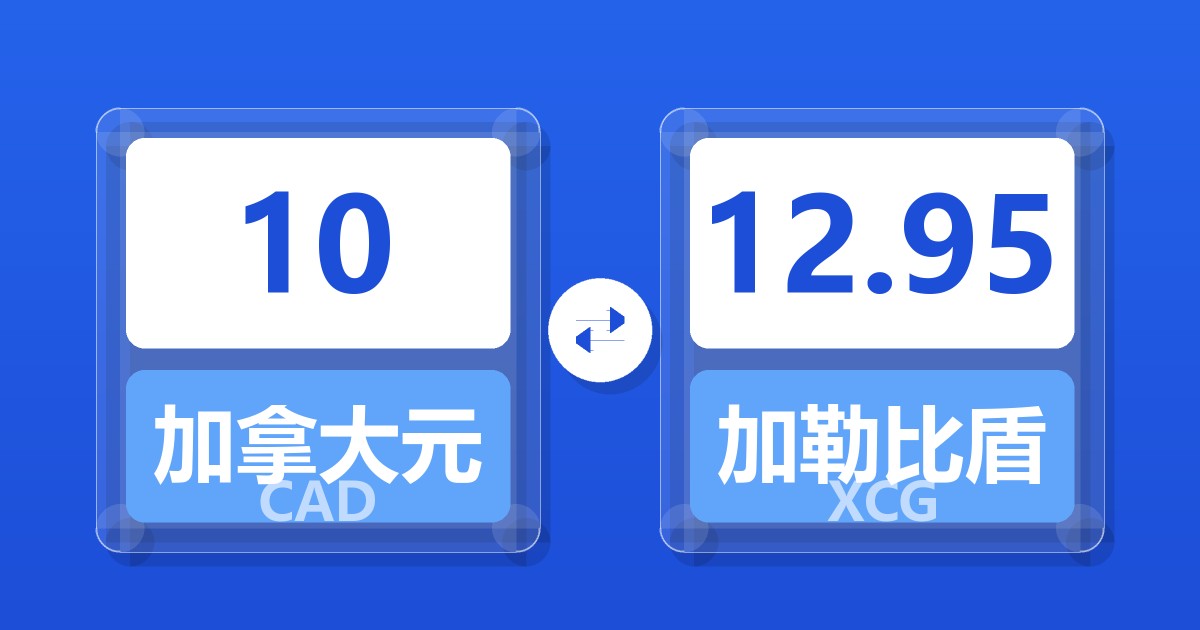 10加拿大元兑加勒比盾