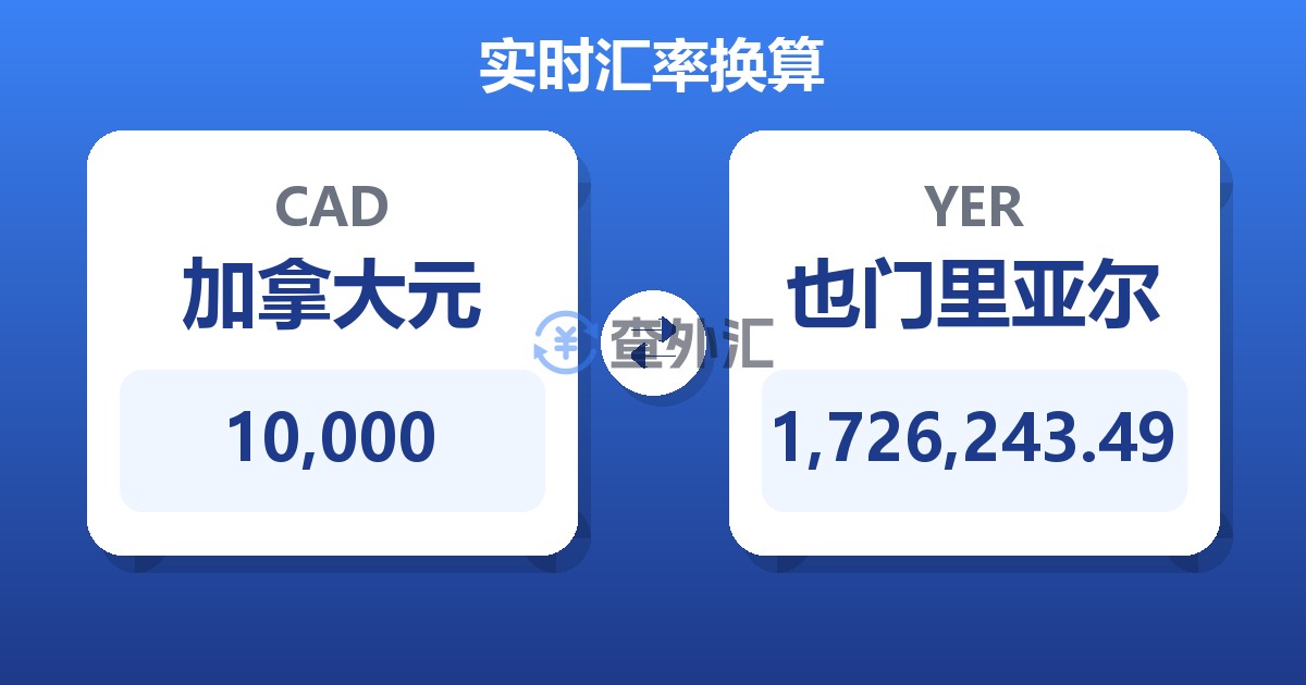 10,000加拿大元兑也门里亚尔