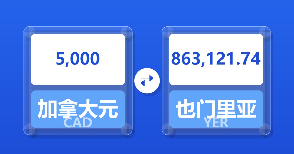 5,000加拿大元兑也门里亚尔
