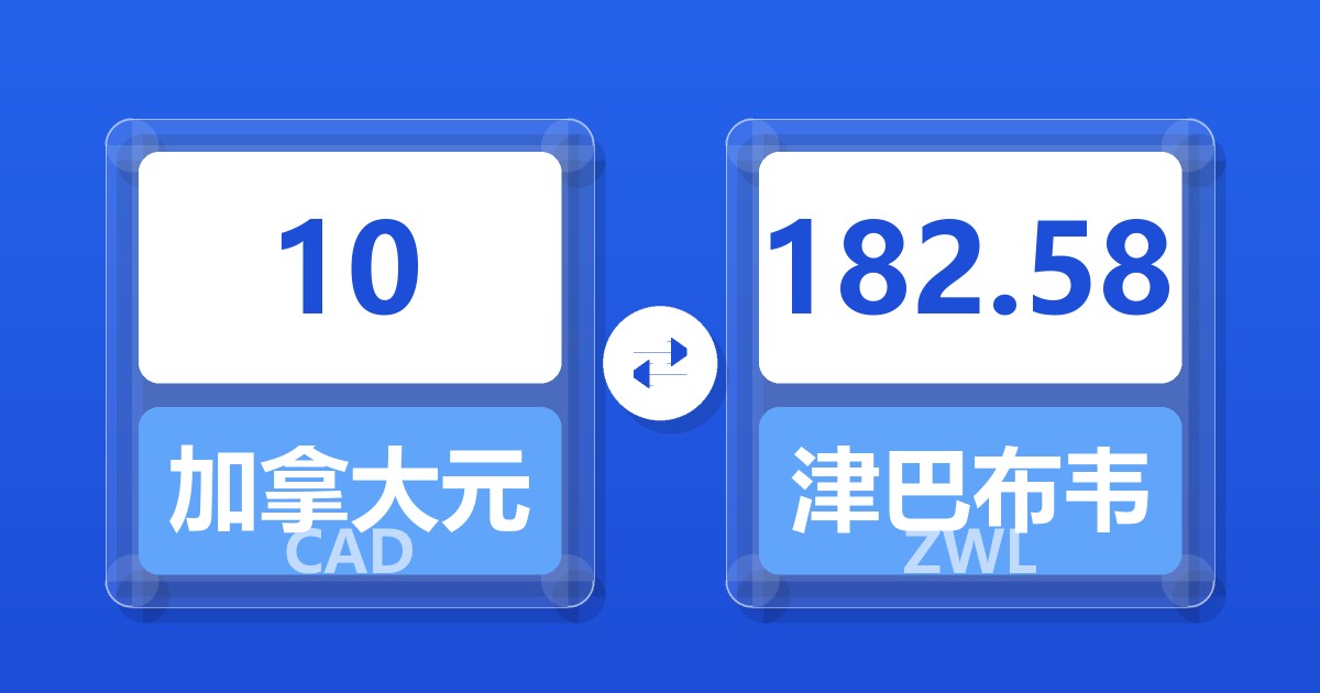 10加拿大元兑津巴布韦元