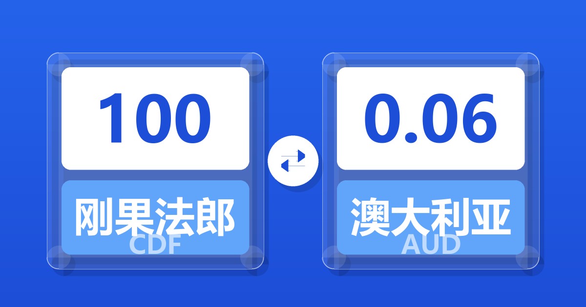 100刚果法郎兑澳大利亚元