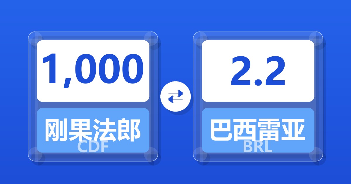 1,000刚果法郎兑巴西雷亚尔