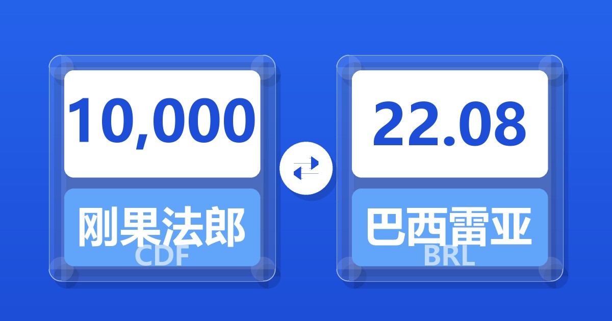 10,000刚果法郎兑巴西雷亚尔