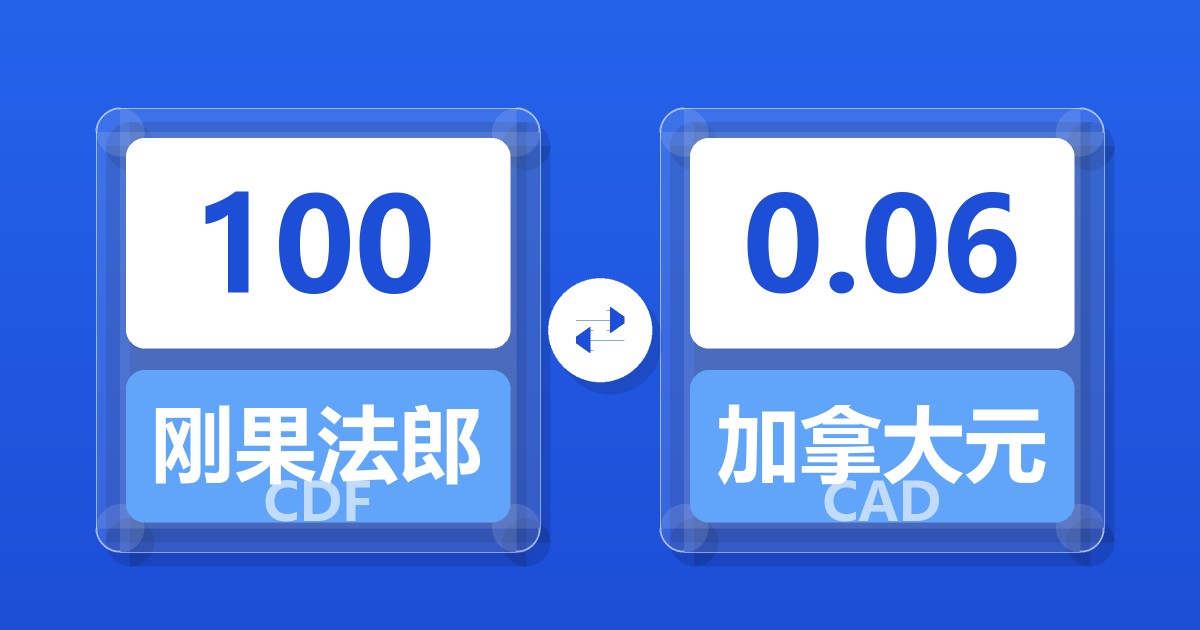 100刚果法郎兑加拿大元