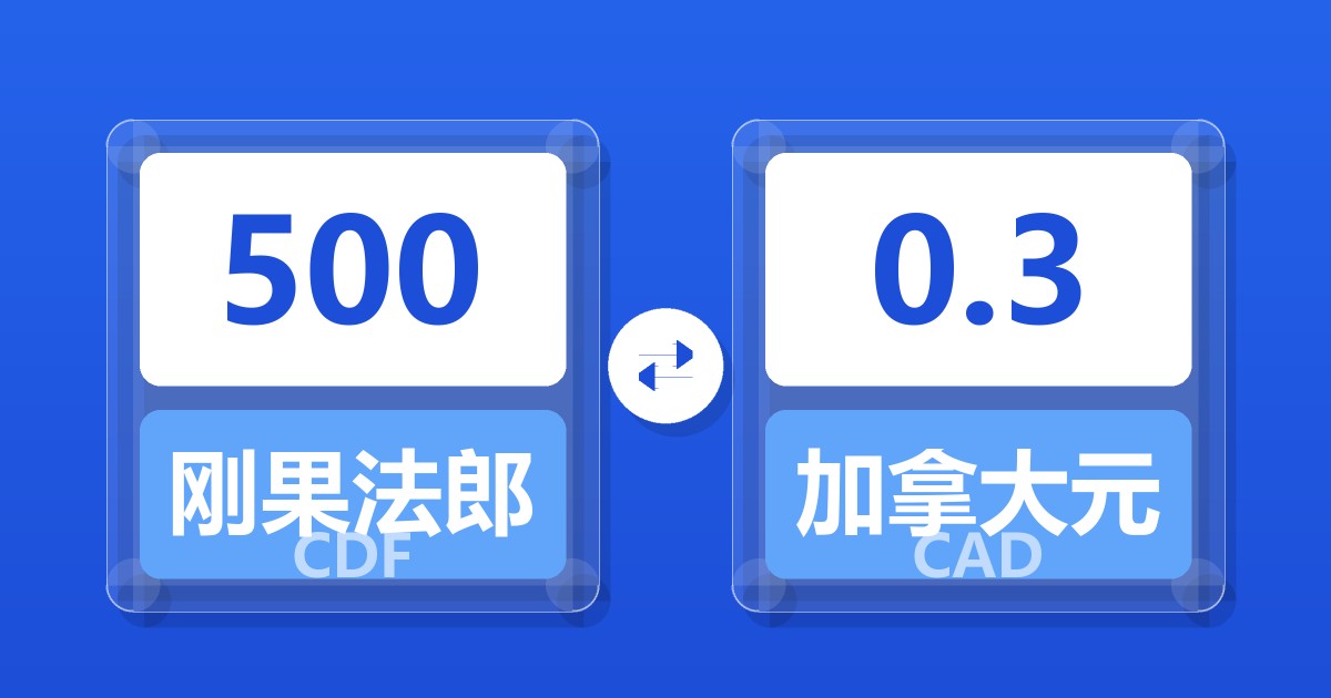 500刚果法郎兑加拿大元