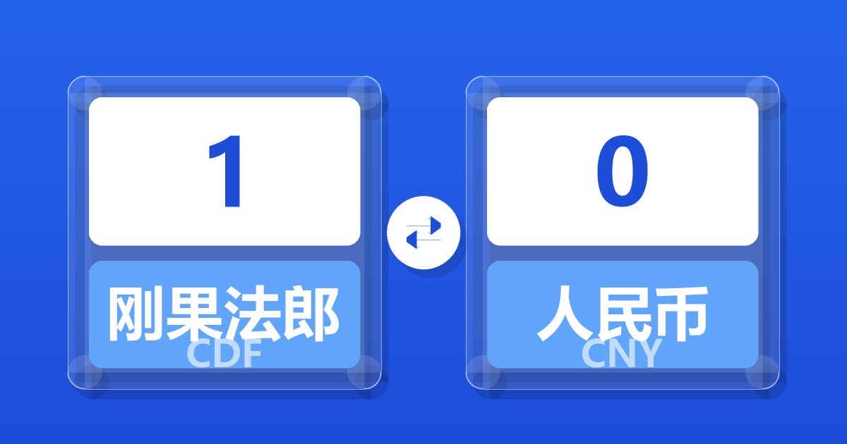 1刚果法郎兑人民币