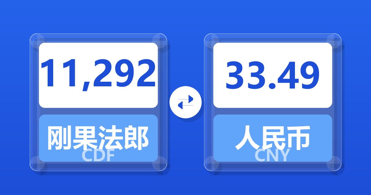 11,292刚果法郎兑人民币
