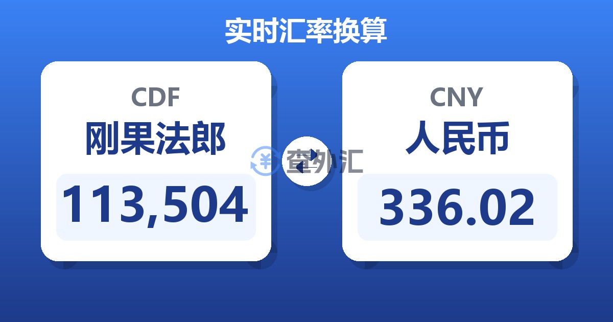 113,504刚果法郎兑人民币