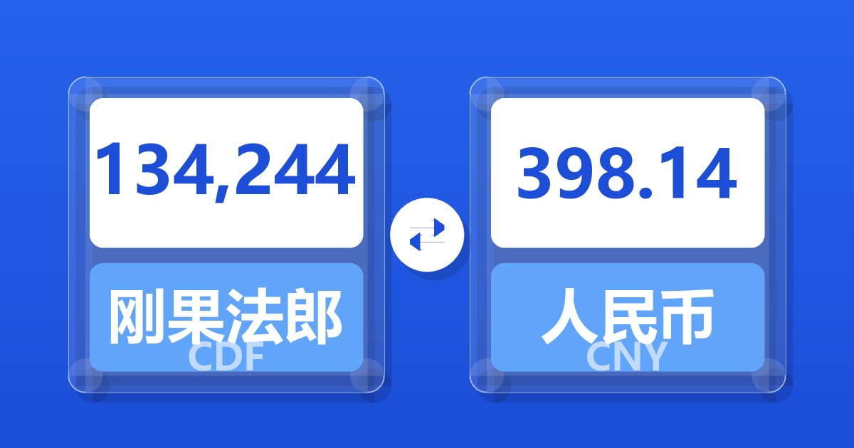 134,244刚果法郎兑人民币