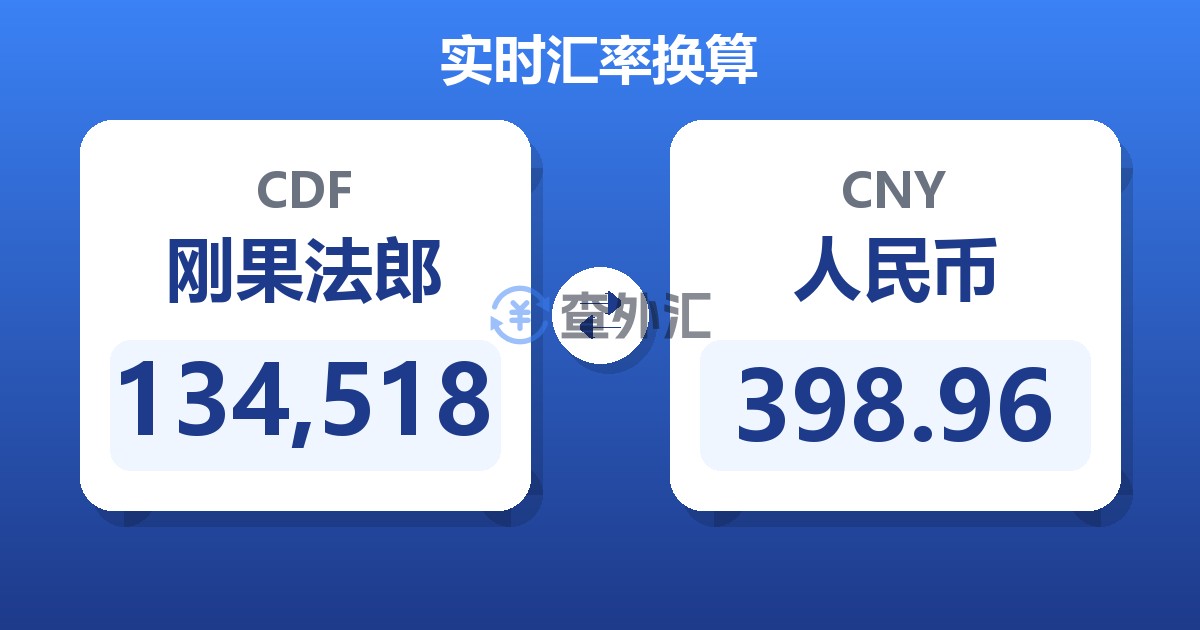134,518刚果法郎兑人民币