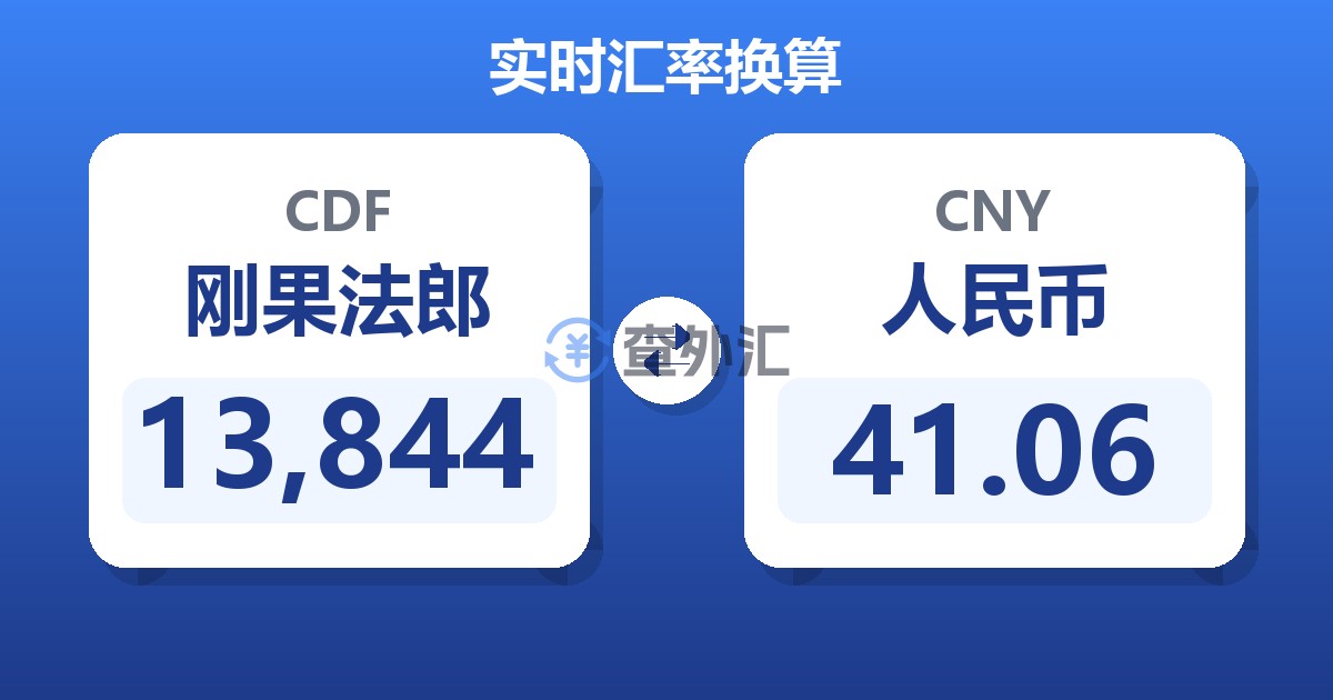 13,844刚果法郎兑人民币