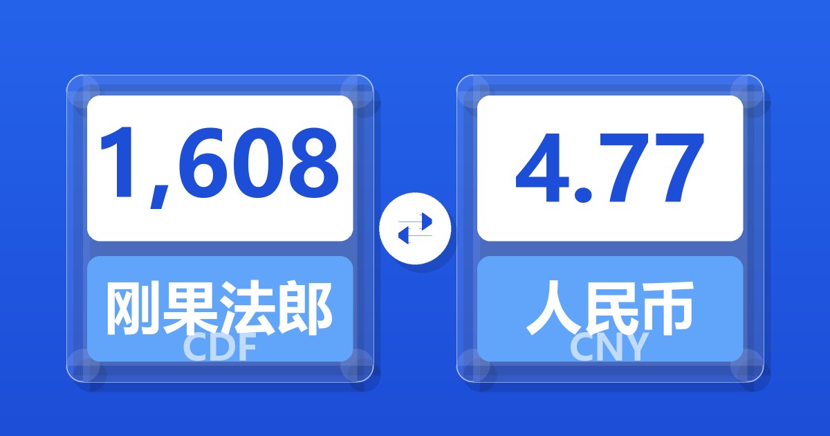 1,608刚果法郎兑人民币