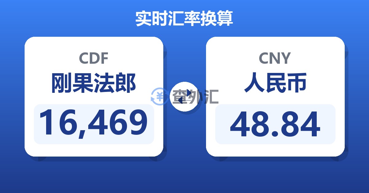 16,469刚果法郎兑人民币