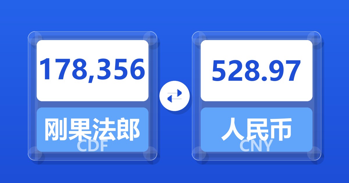 178,356刚果法郎兑人民币