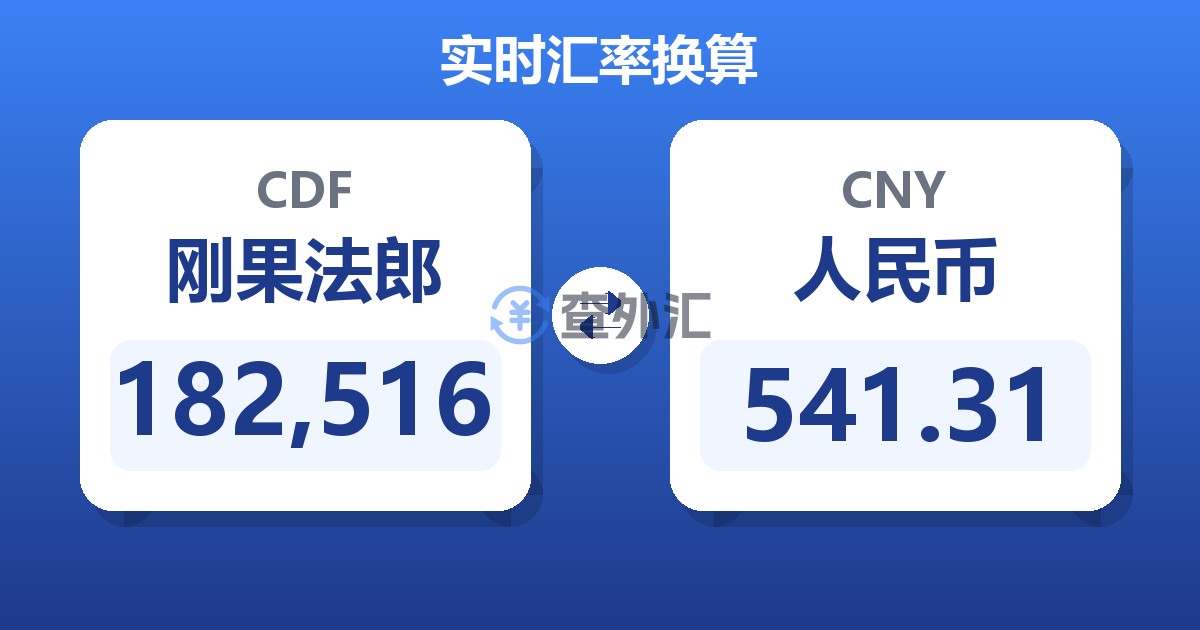 182,516刚果法郎兑人民币