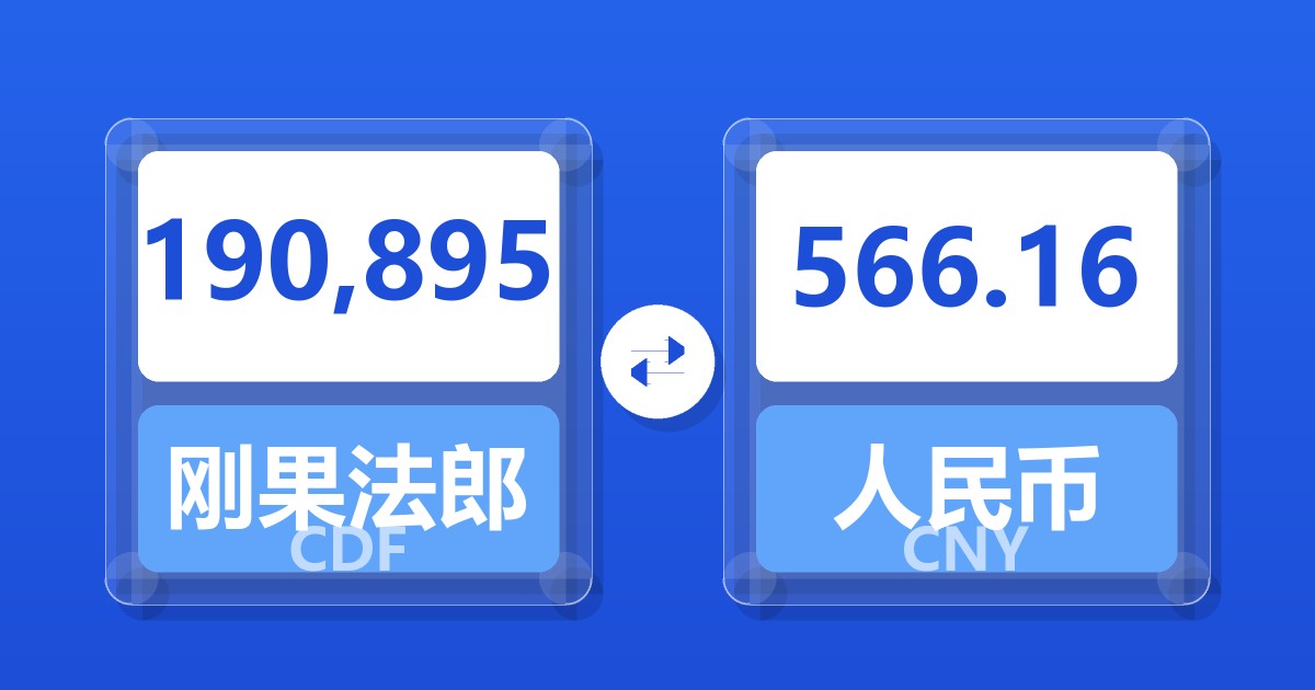 190,895刚果法郎兑人民币