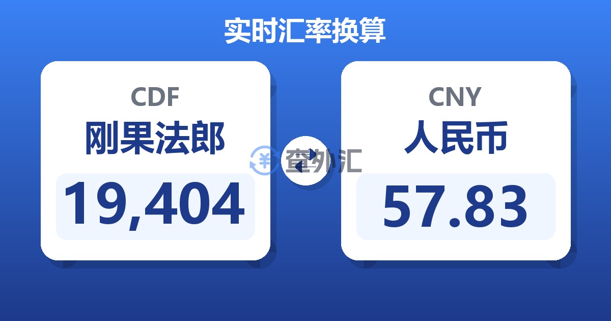 19,404刚果法郎兑人民币