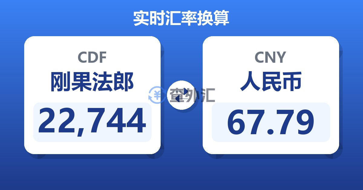 22,744刚果法郎兑人民币