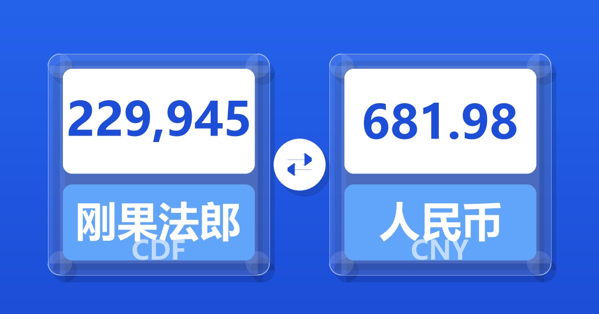 229,945刚果法郎兑人民币