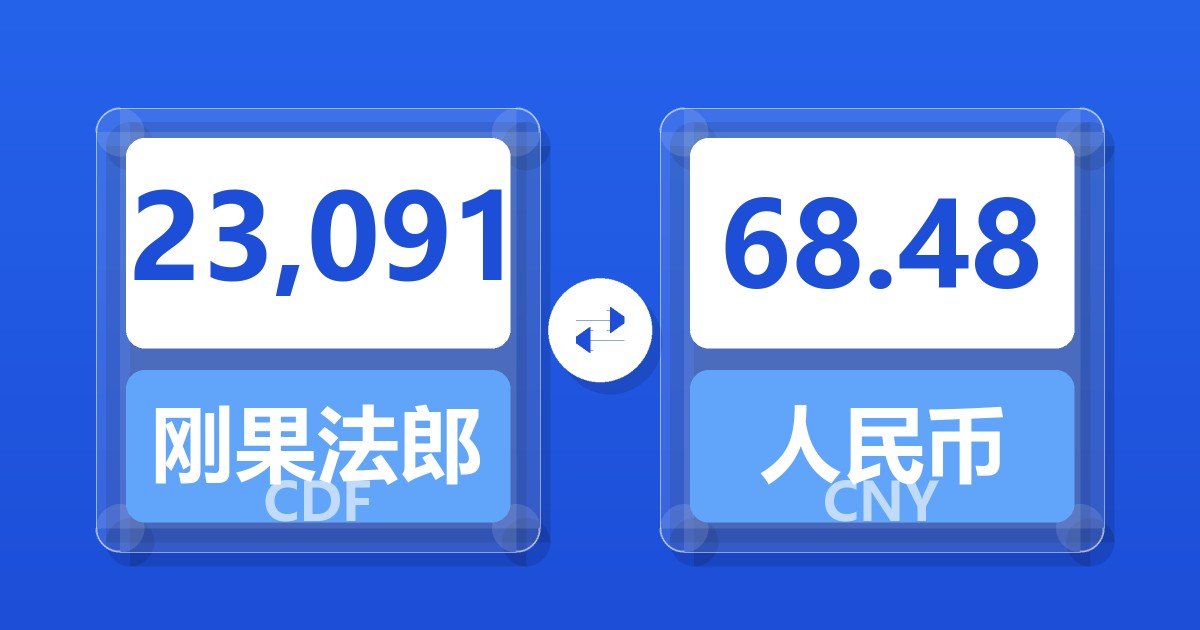 23,091刚果法郎兑人民币