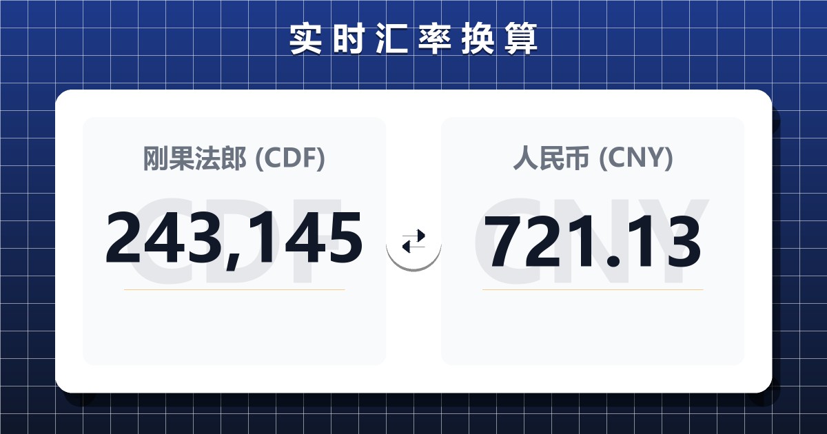 243,145刚果法郎兑人民币