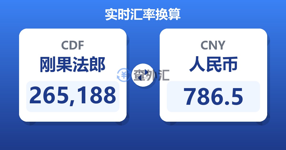 265,188刚果法郎兑人民币