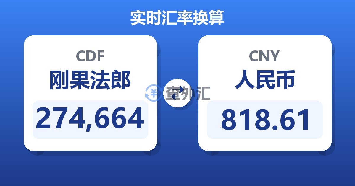 274,664刚果法郎兑人民币