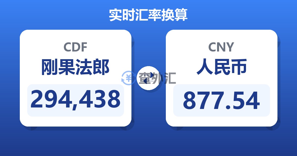 294,438刚果法郎兑人民币