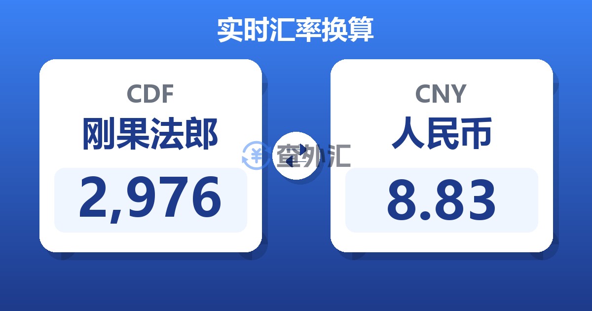 2,976刚果法郎兑人民币