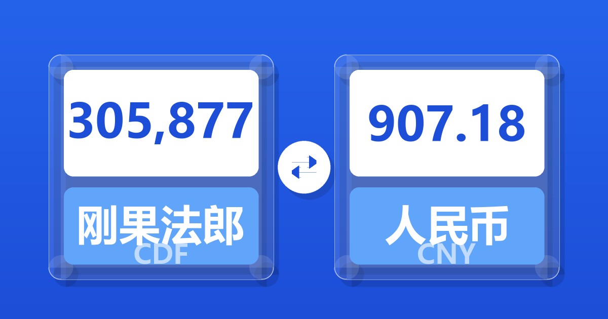 305,877刚果法郎兑人民币