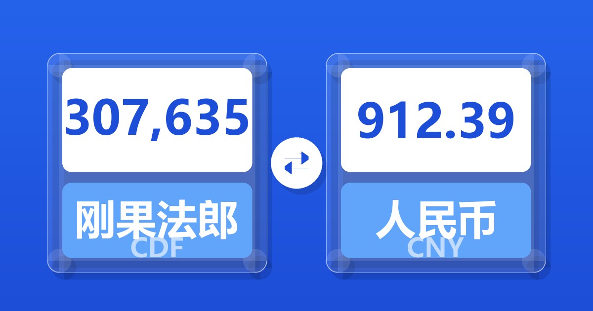 307,635刚果法郎兑人民币