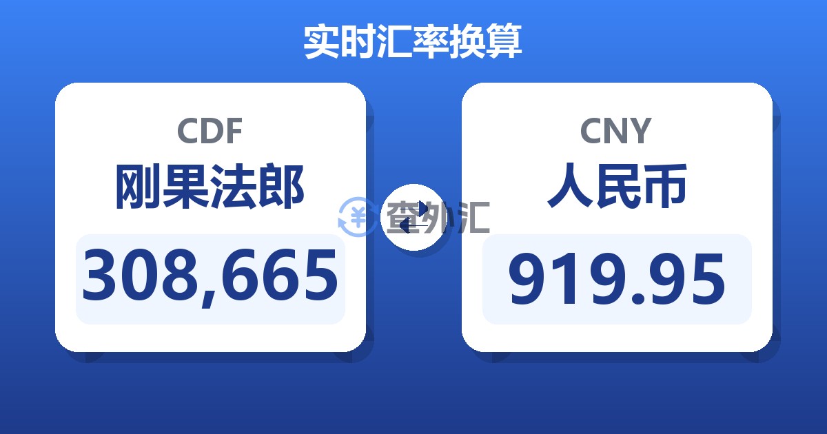 308,665刚果法郎兑人民币