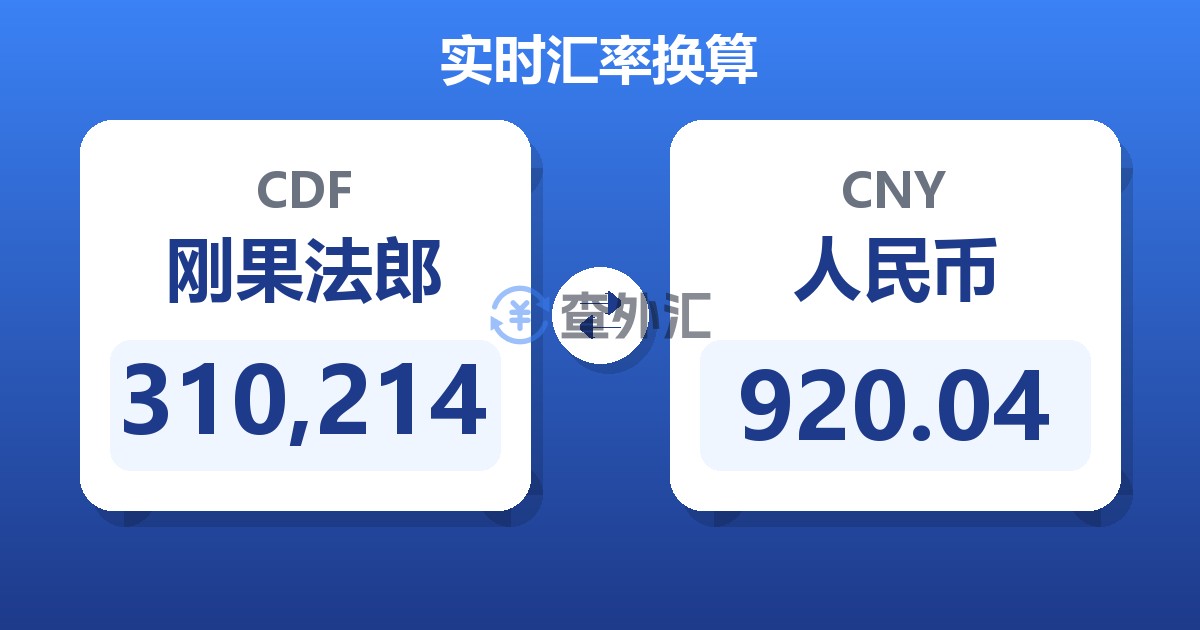 310,214刚果法郎兑人民币