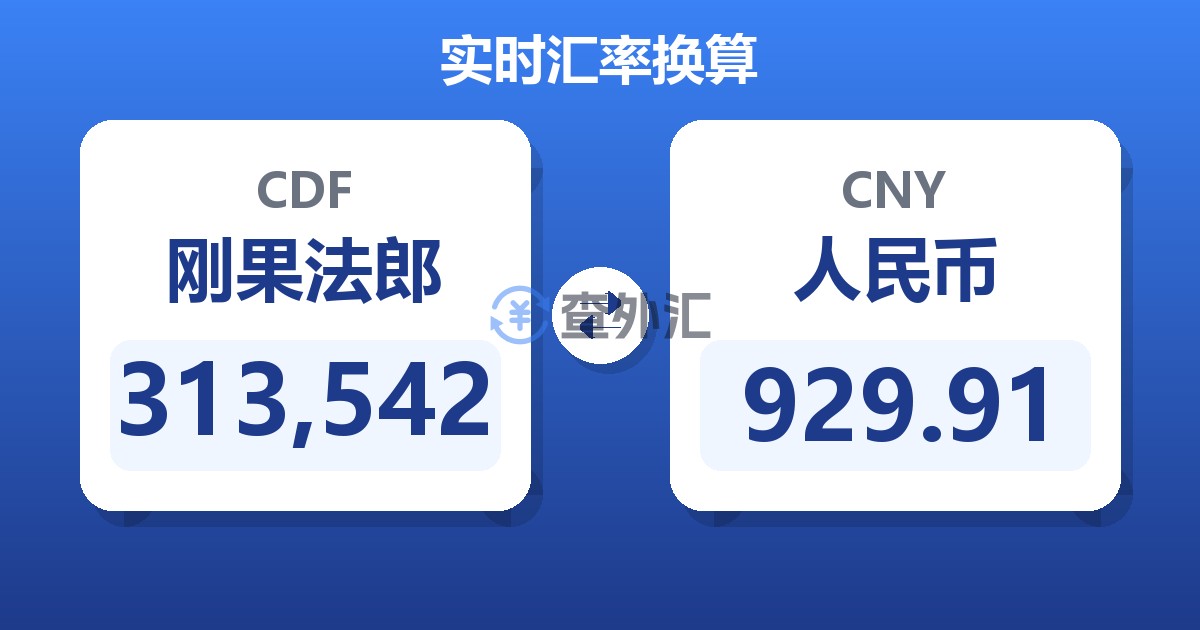 313,542刚果法郎兑人民币