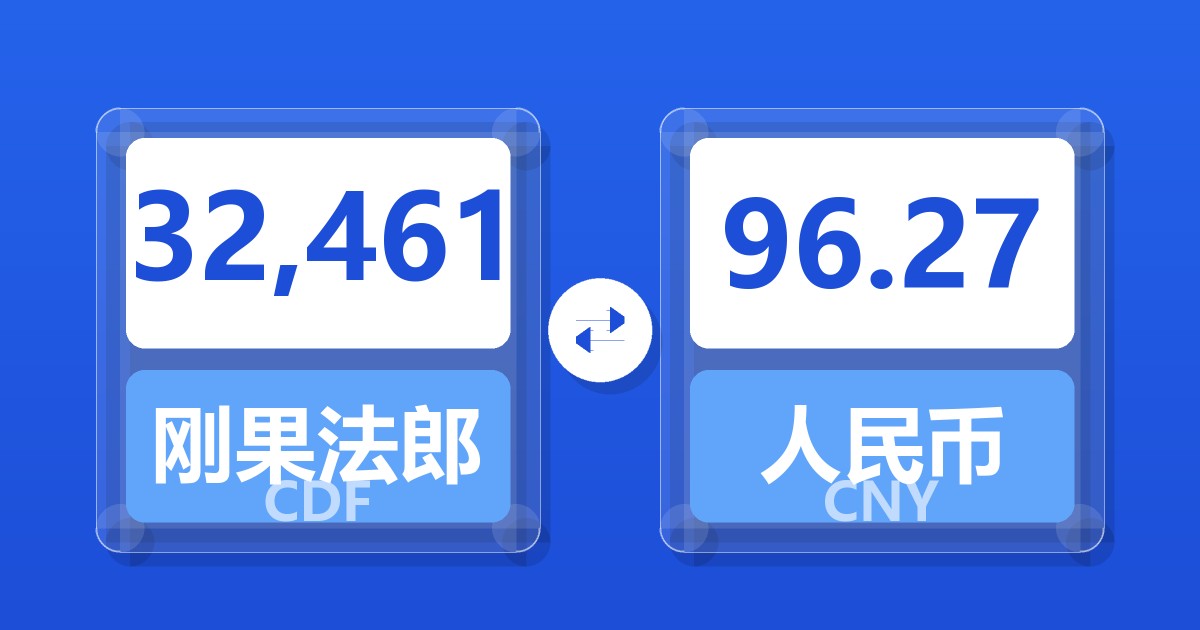 32,461刚果法郎兑人民币