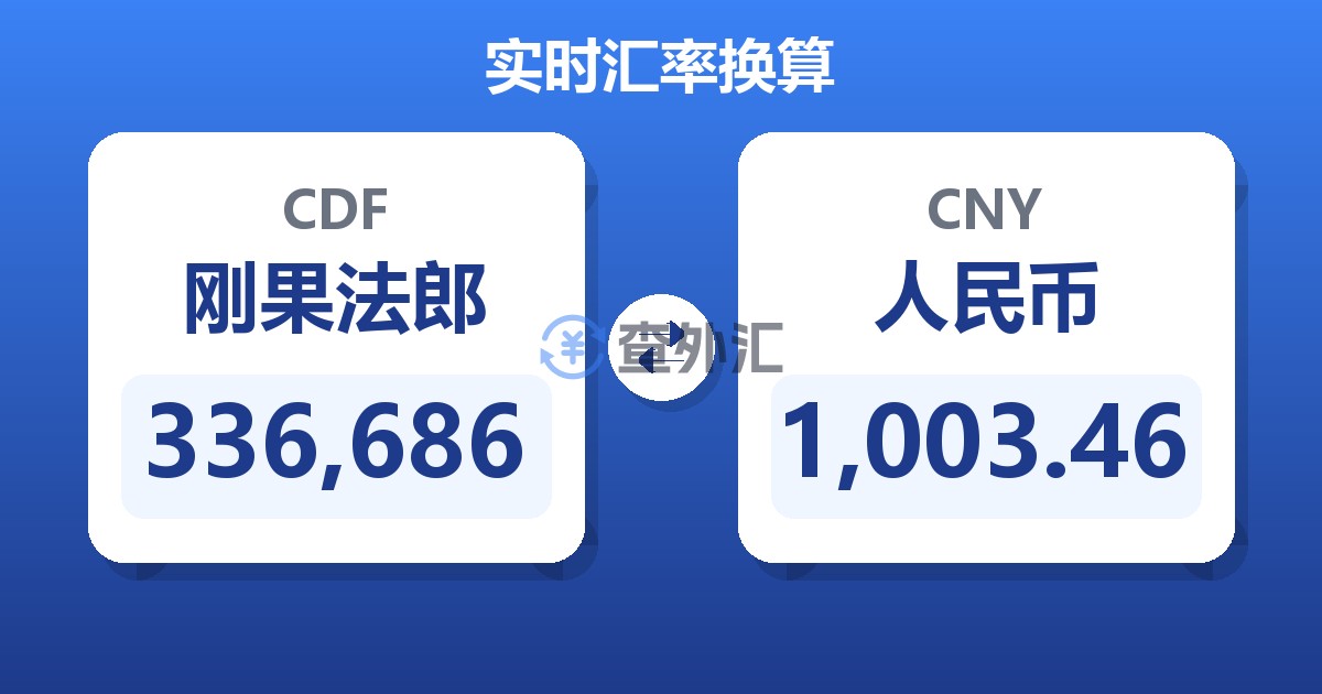 336,686刚果法郎兑人民币