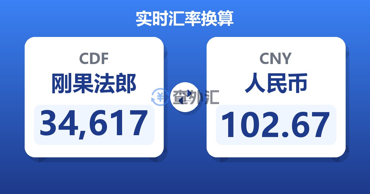 34,617刚果法郎兑人民币