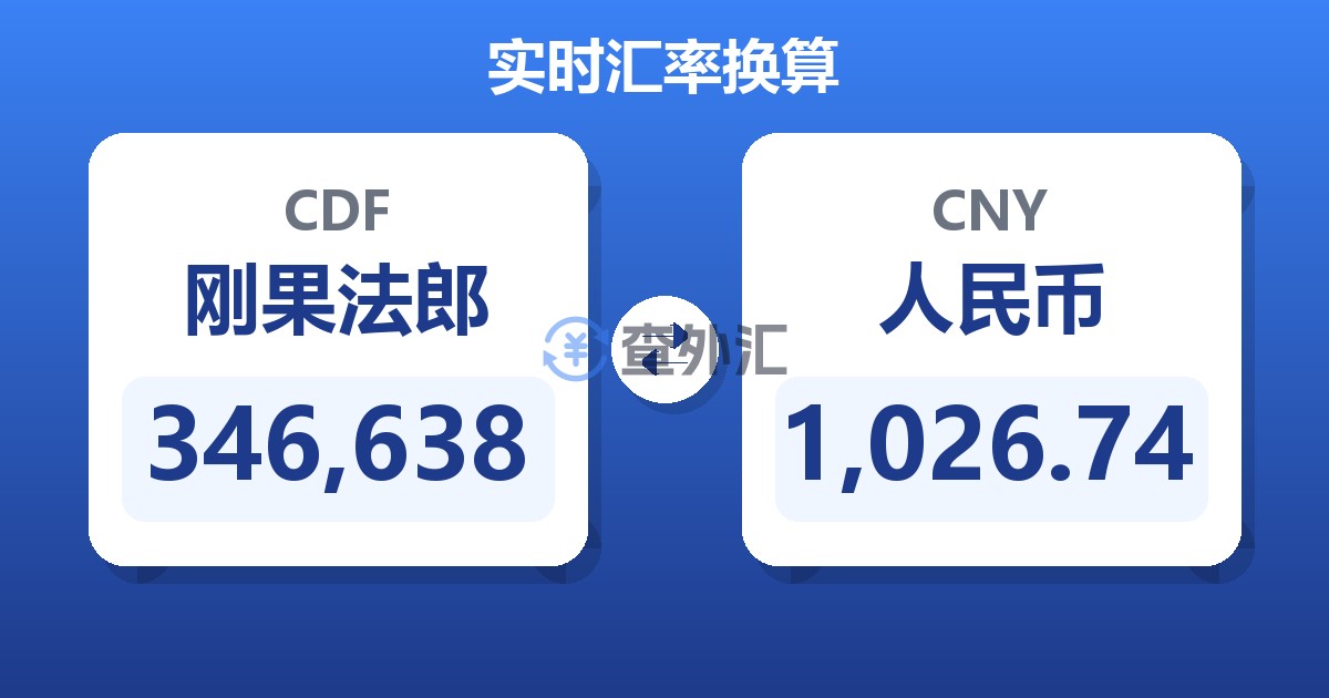 346,638刚果法郎兑人民币